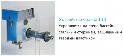 Grando Жалюзи плавающие+механизм+мотор с трансформатором IBS-3