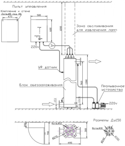 УФ-обеззараживатель УФ Системы ОДВ-40C для сточной воды